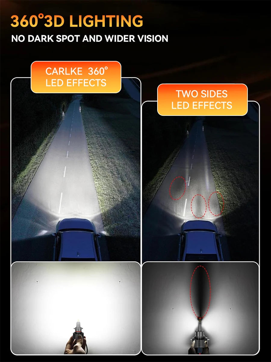 Carlke H1 H7 Led Bulb 360 Canbus Ice H3 H4 H8 H9 H11 D2H Auto Lamp Headlight 8-Sided 9005 Hb3 9006 Hb4 9012 Hir2 Car Fog Lights