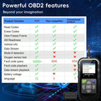Obd2 Scanner Diagnostic Tool with Voltage Tester, Obdii Engine Fault Code Reader, Eobd + Can Charging Tester, Insulation, Automo
