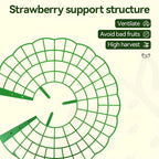 20pcs Green Strawberry Planting Racks, Watermelon Support Frames, with 3 Fixed Support Legs. Garden Plant Care|Functional Garden
