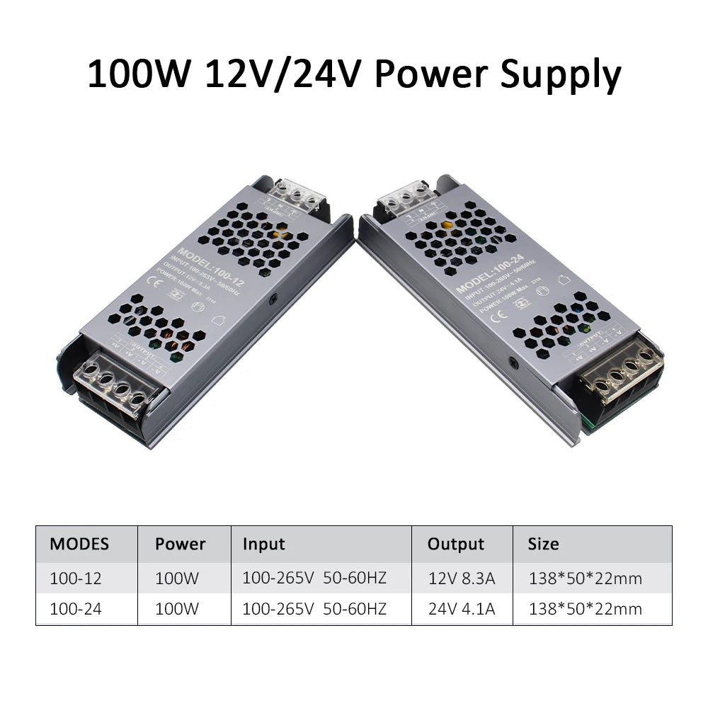 MJJC Power Supply Unit 12V 24V 60W 100W 200W 300W 400W 110V 220V 230V AC to 12 24 Volt DC LED Strip Driver Lighting Transformer