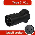 XPeng V2L adapter cable for G9/G6/P7/G3i, 3m, Schuko/Israel/Multi plug options