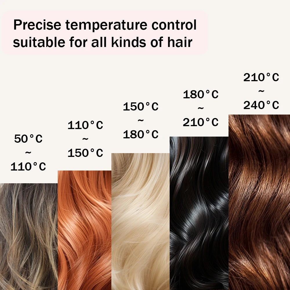 480℉ Titanium Hair Straightener Keratin Treatment Hair Flat Iron Professional Floating Plates Straightening Irons 100-240V