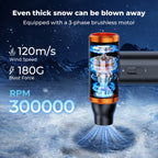 300000RPM Vacuum Compressed Electric Air Duster Recharge 2-in-1 Suction&Air Blower for Computer,Laptop Keyboard,Car,Camera Clean