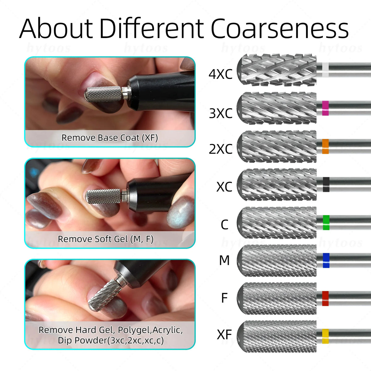 HYTOOS 5.35mm Safety Barrel Nail Drill Bit – Pro Gel Polish Removal Bit for Electric Nail Files Fast & Safe Acrylic & Poly Gel
