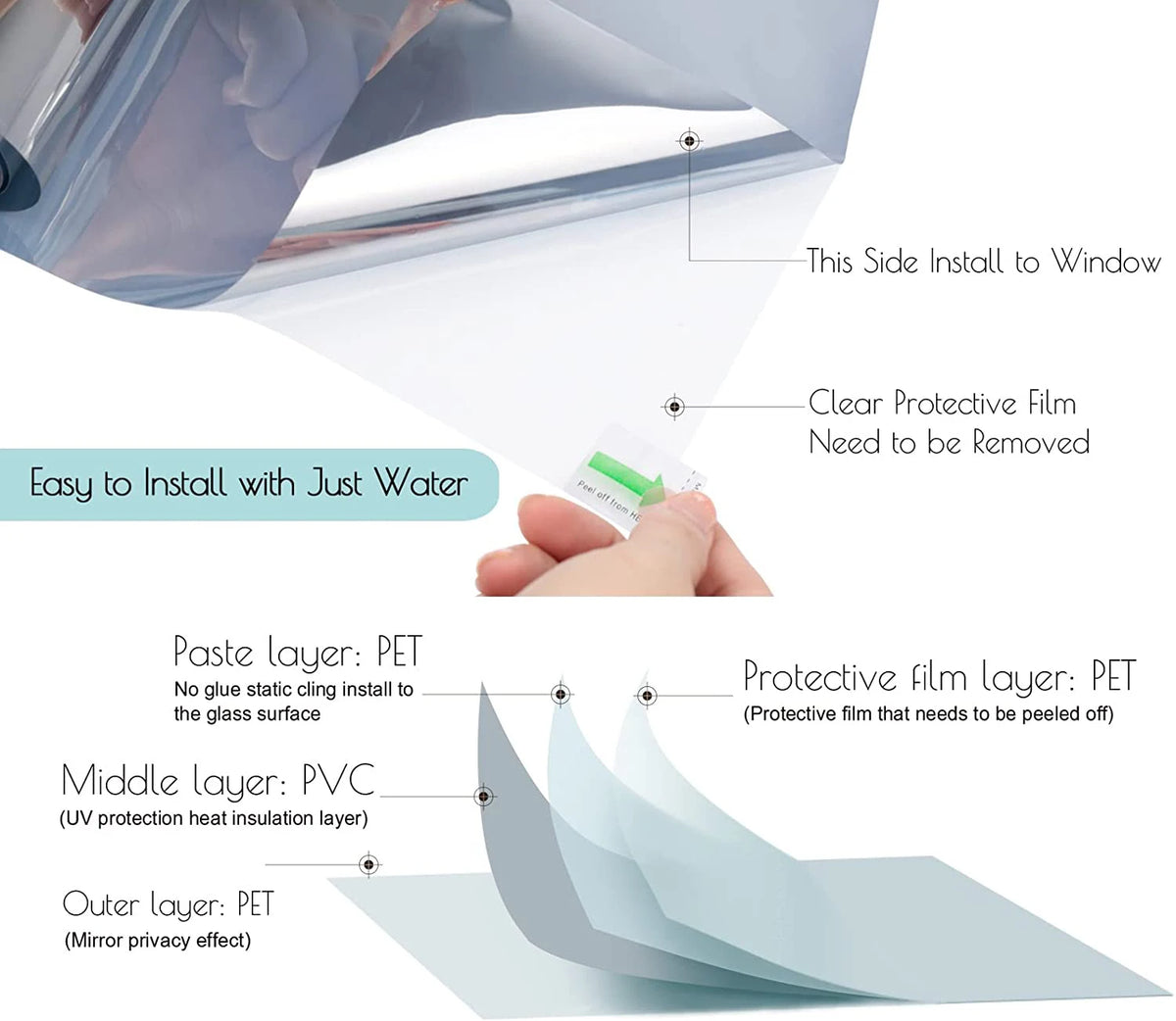 One Way Tint Mirror Window Film Daytime Privacy Self-adhesive Film Vinyl Sun Blocking Anti UV Glass Door Sticker Home Decoration