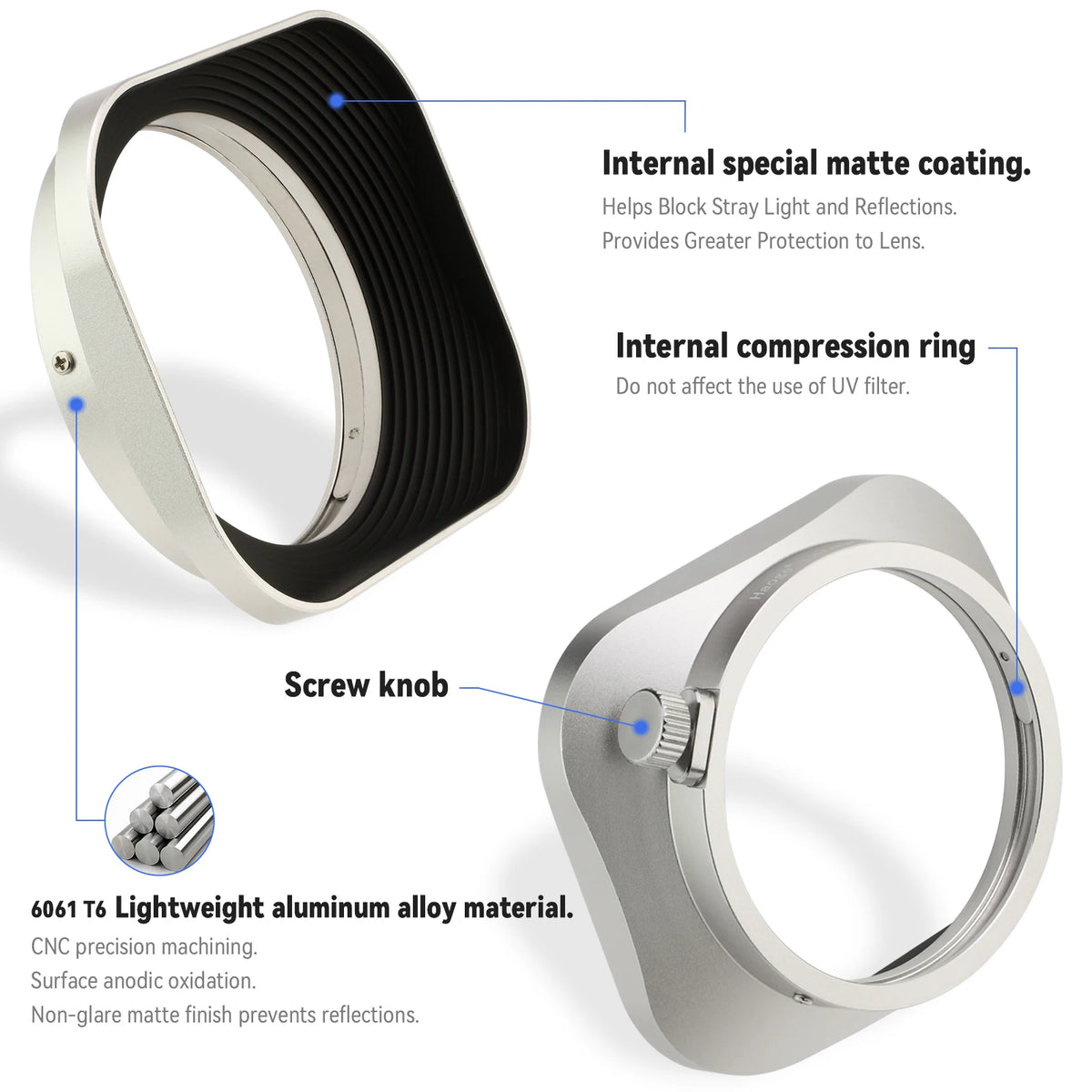 Haoge 39/43/46/49/52mm Square Metal Lens Hood for Fujifilm Leica Canon Nikon Sony Olympus Panasonic Zeiss Voigtlander Lens