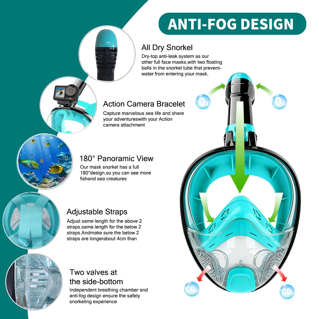 Full Face Snorkel Mask for Adults & Teens, 180° Panoramic View Snorkeling Gear with Removable Camera Mount, Anti-Fog Leak-Proof