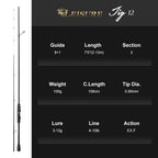 NOEBY Light Jig Fishing Rod 1.98m 2.13m 2.29m Lure 2-18g Carbon Ultra Light Fast Spinning Rod for Perch Trout Fishing Rods