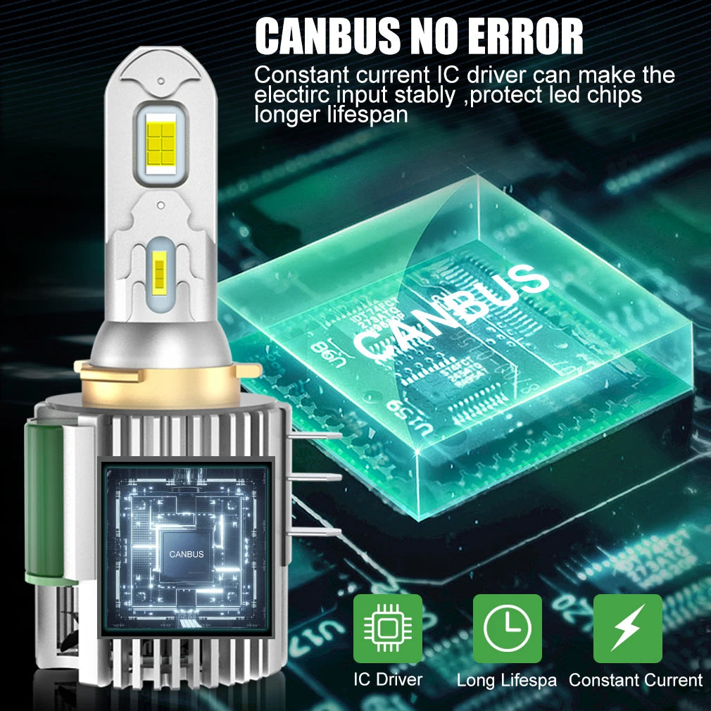Turbo H15 Canbus Led Bulbs for Volkswagen Golf 7 High Beam Headlights DRL Daytime Running Lights White 6500K 30000LM