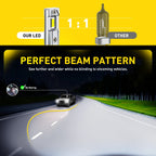 AUXITO 9005/HB3 LED headlight bulbs kit, 2pcs, 12V white, Canbus 70W 30000lm