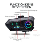 Y10 Bluetooth 5.3 Helmet Headset Wireless Hands-free Call Phone Kit Motorcycle Waterproof Earphone Music Player Speaker for Moto