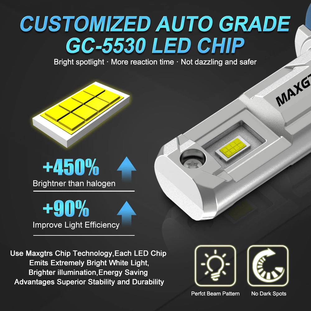 H11 H9 H8 LED Fog Light Canbus No Error H10 9005 9006 H16JP HB3 HB4 LED Fog Lamp Bulb 6500K 3000K Daytime Running Light