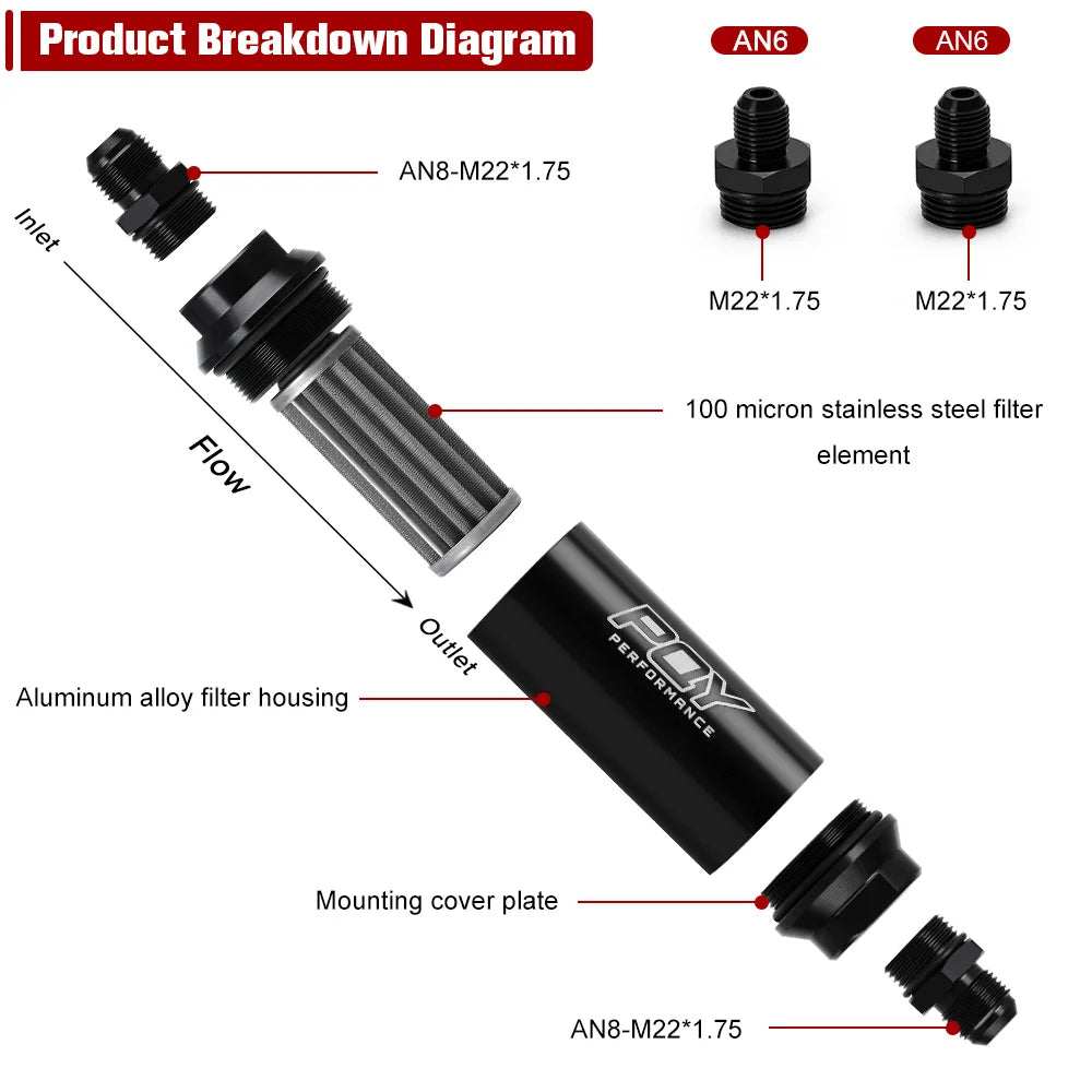 VR -Universal Car Racing In-Line Fuel Oil Filter With AN6/AN8 Fittings Adapter and 100 Micron Steel Element  VR5565