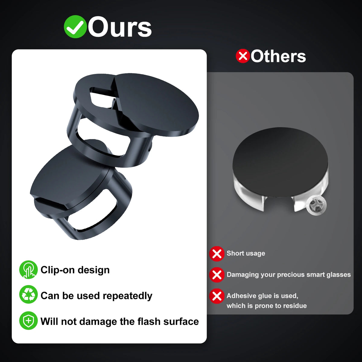 LED Light Block Cover For Matte Glasses's Camera Lens Protective cover for Matte Smart Eyeglasses Light Dimming Blocker