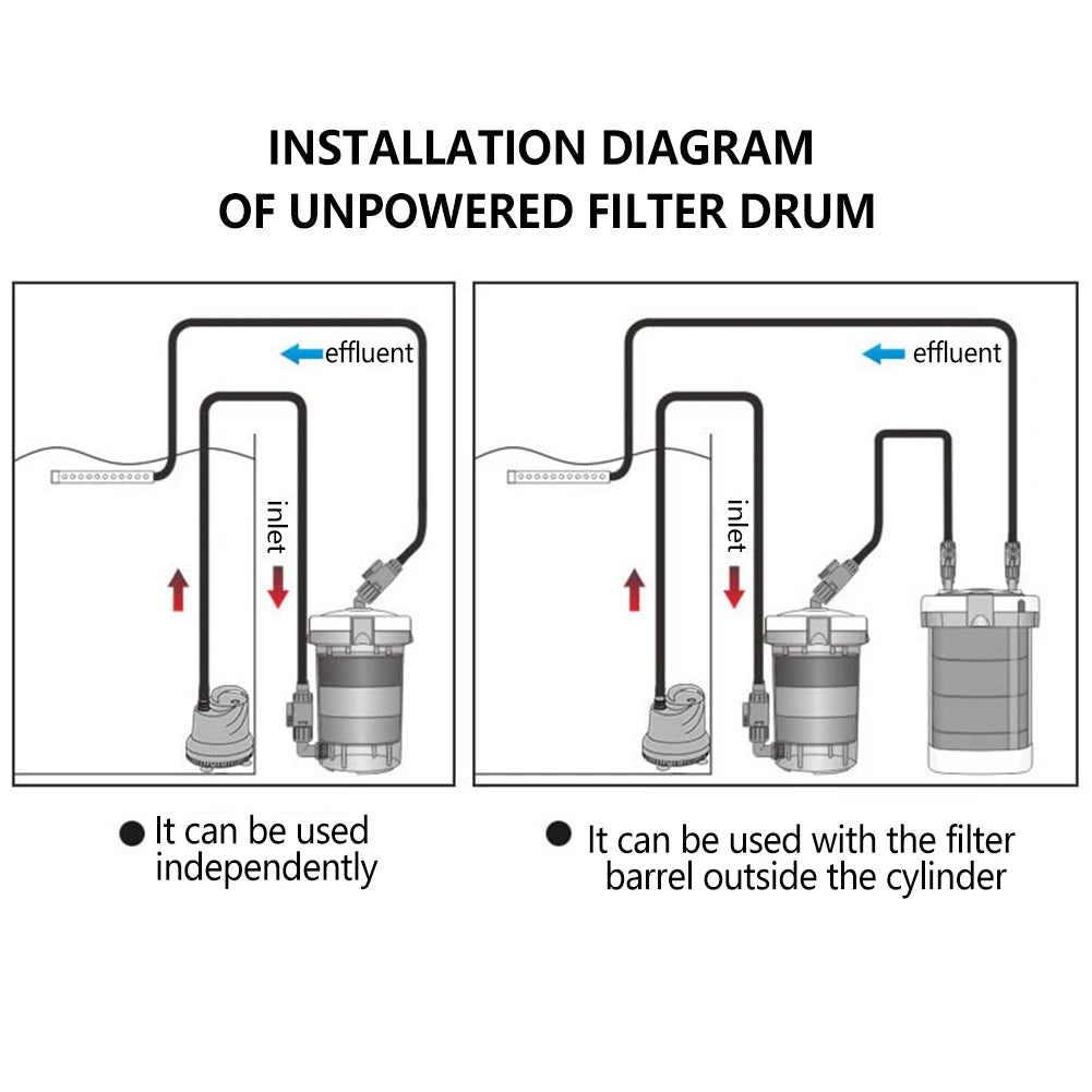 Aquarium Filter Bucket Fish Tank Ultra-quiet External Canister HW-602/HW-603