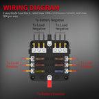 12V 6-Way Blade Fuse Block with  LED Indicator Waterproof Protection Cover and Label Sticker for Automotive Car Truck Trailer