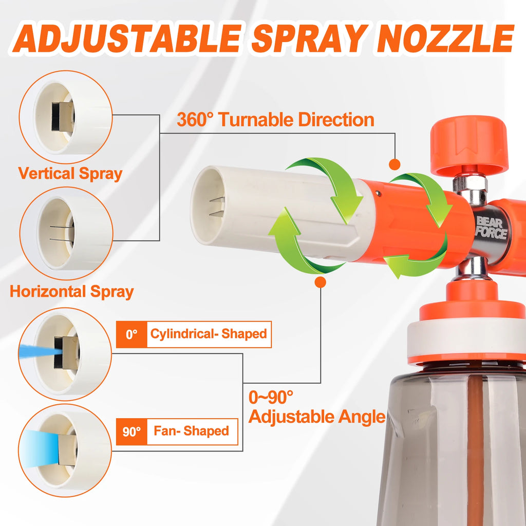 Pressure Washer Upgraded Foam Cannon for 1/4” Quick Connector with 360°Adjustable Spray Nozzle, 1L Foam Cannon Soap Dispenser