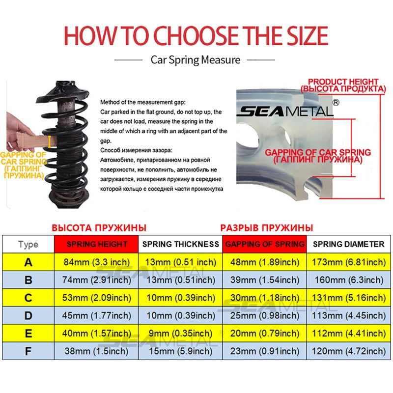 BLALION 2Pcs Car Shock Absorber Spring Bumper Power Auto Covers Rubber Protect In The Spring Buffer A B C D Type Auto-buffers