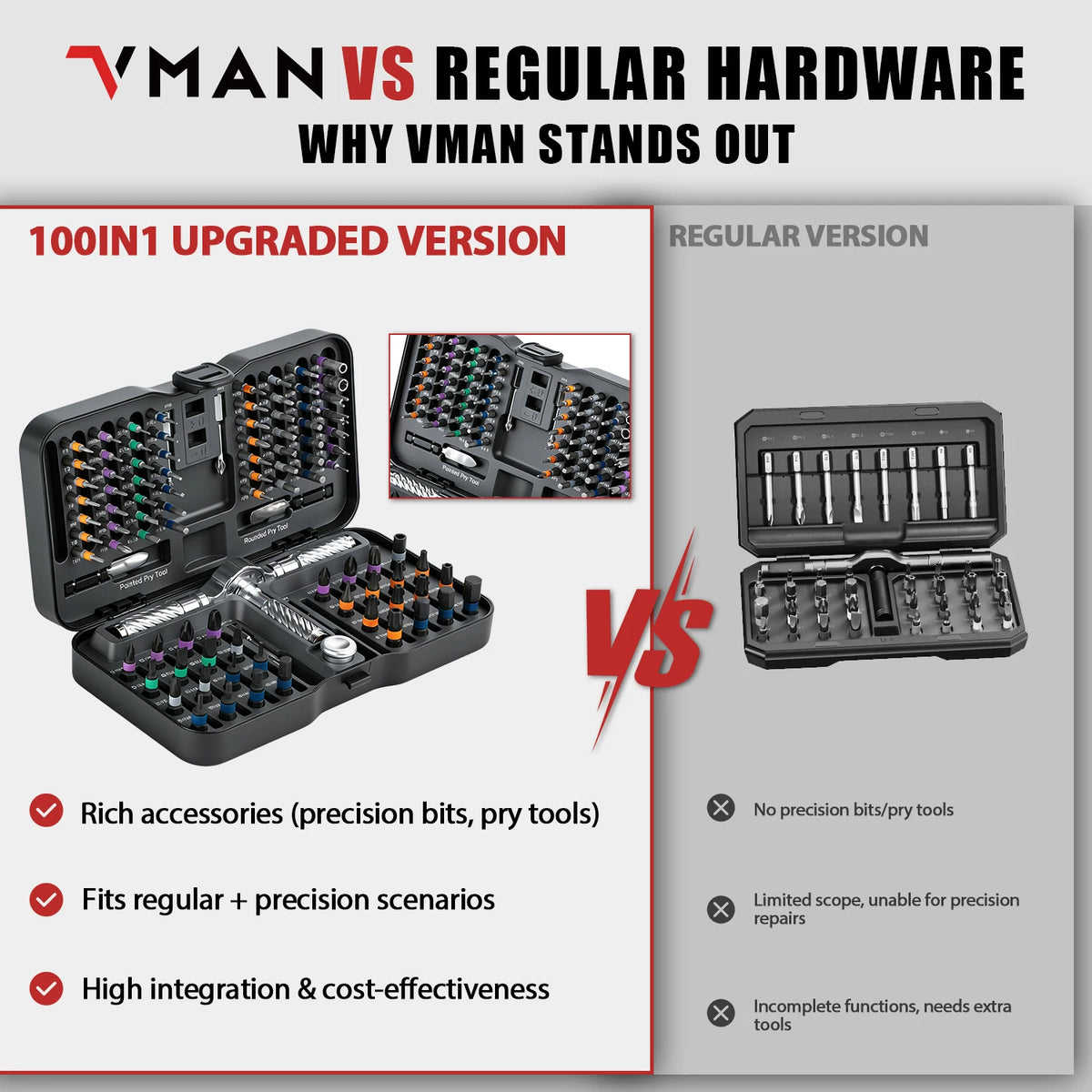 VMAN 24/66/100in1 Multi-Purpose Ratchet Screwdriver Set 24 in 1 S2 Steel Magnetic Screwdriver Bits Repair Phone Tools Men Gift