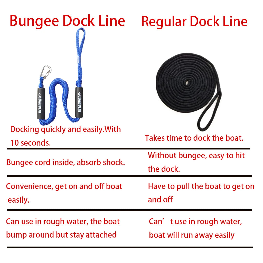 7ft Bungee Dock Line  Stainless Steel Clips Heavy Duty Shock Absorbing Boat Mooring Rope for Jet Ski Pontoon