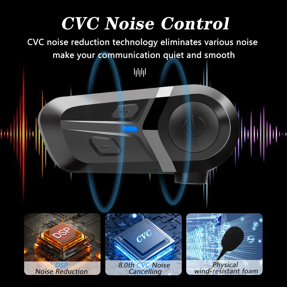 Bluetooth 5.3 Wireless Motorcycle Helmet Headset Hands-free Call Phone Motorcycle Waterproof Earphone Music Player Moto Helmet