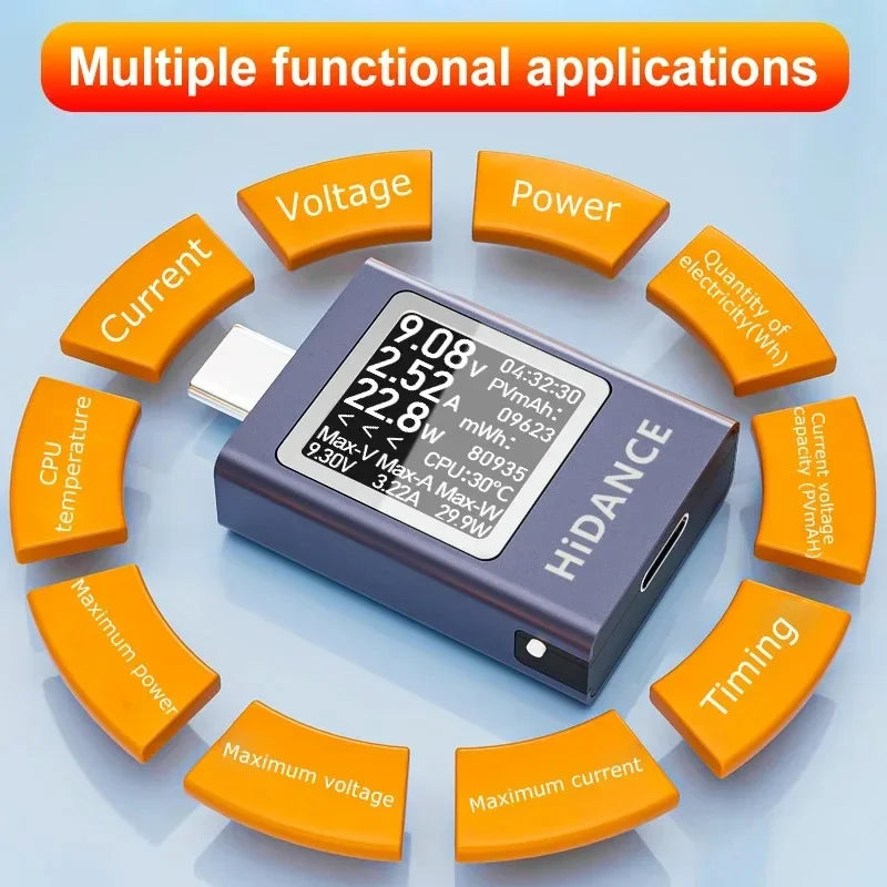 13-in-1 DC power meter tester 4.5-50V 0-12A Type-C PD3.1 digital display (Style)