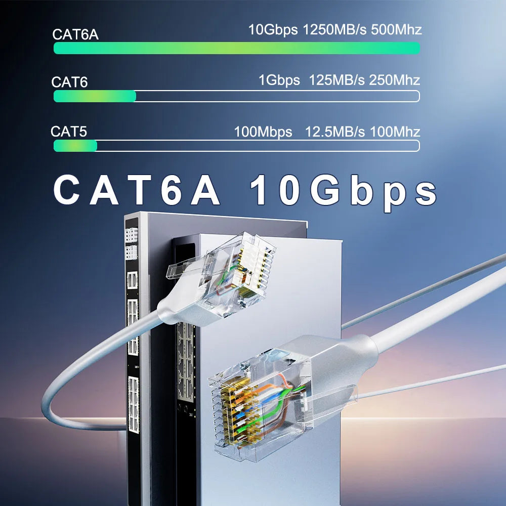 COMNEN 24 Pack Ethernet Lighting Patch Cable Flexiable Slim Cat6a 10G POE LAN Cable  for Switch Ps5 Router Xbox Computer