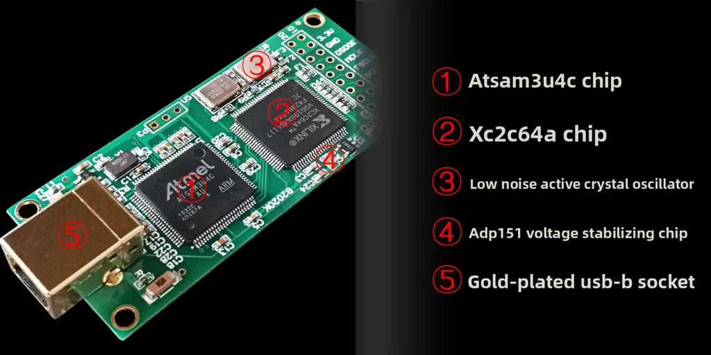 Nvarcher Italy Amanero Combo384  USB IIS digital interface C3391 Upgrade crystal oscillator supports DSD512 32bits/384khz