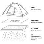 Ultralight Polycro Footprint 69g — Waterproof Tent Groundsheet Tarp Mat, Compact Portable Camping Gear, Hiking Shelter Accessory