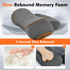 3-in-1 Neck Massager Pillow with Heat, Deep Tissue Shoulder Massage, Traction Styles