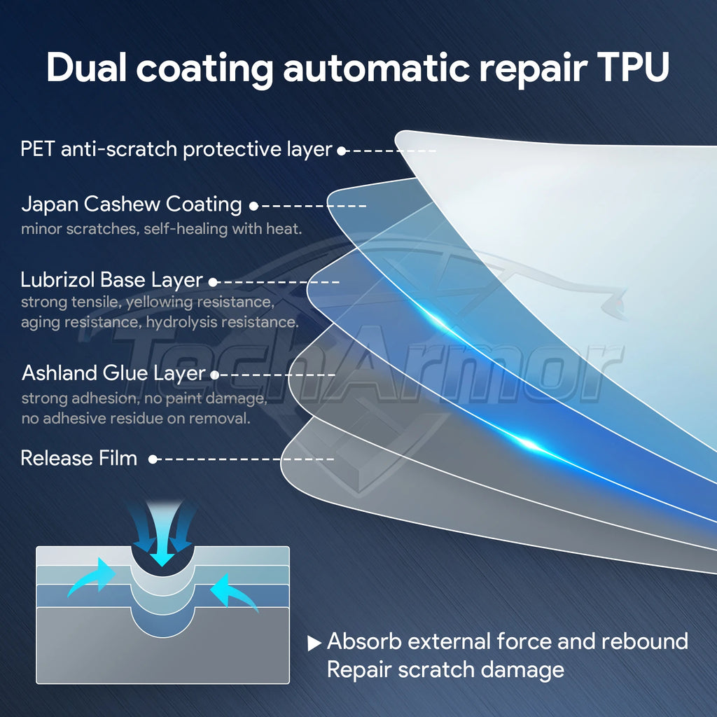 For Mazda CX 5 2023-2025 Car Interior TPU Protector Anti-scratch Film Auto Protective Transparent Anti-tear Stickers Accessories