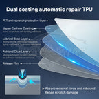 For Mazda CX 5 2023-2025 Car Interior TPU Protector Anti-scratch Film Auto Protective Transparent Anti-tear Stickers Accessories