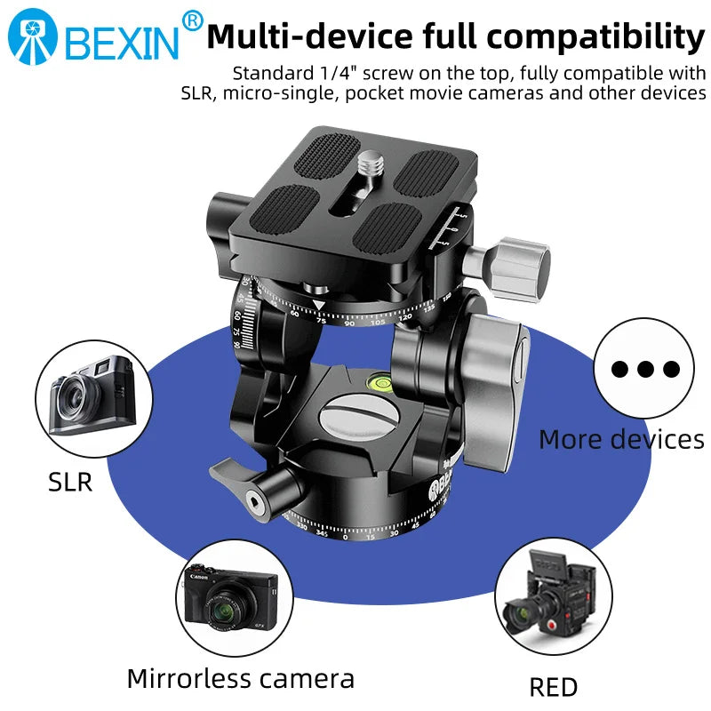 BEXIN Mini Tripod Panoramic Head with Arca-Swiss Quick Release Plate for DSLR