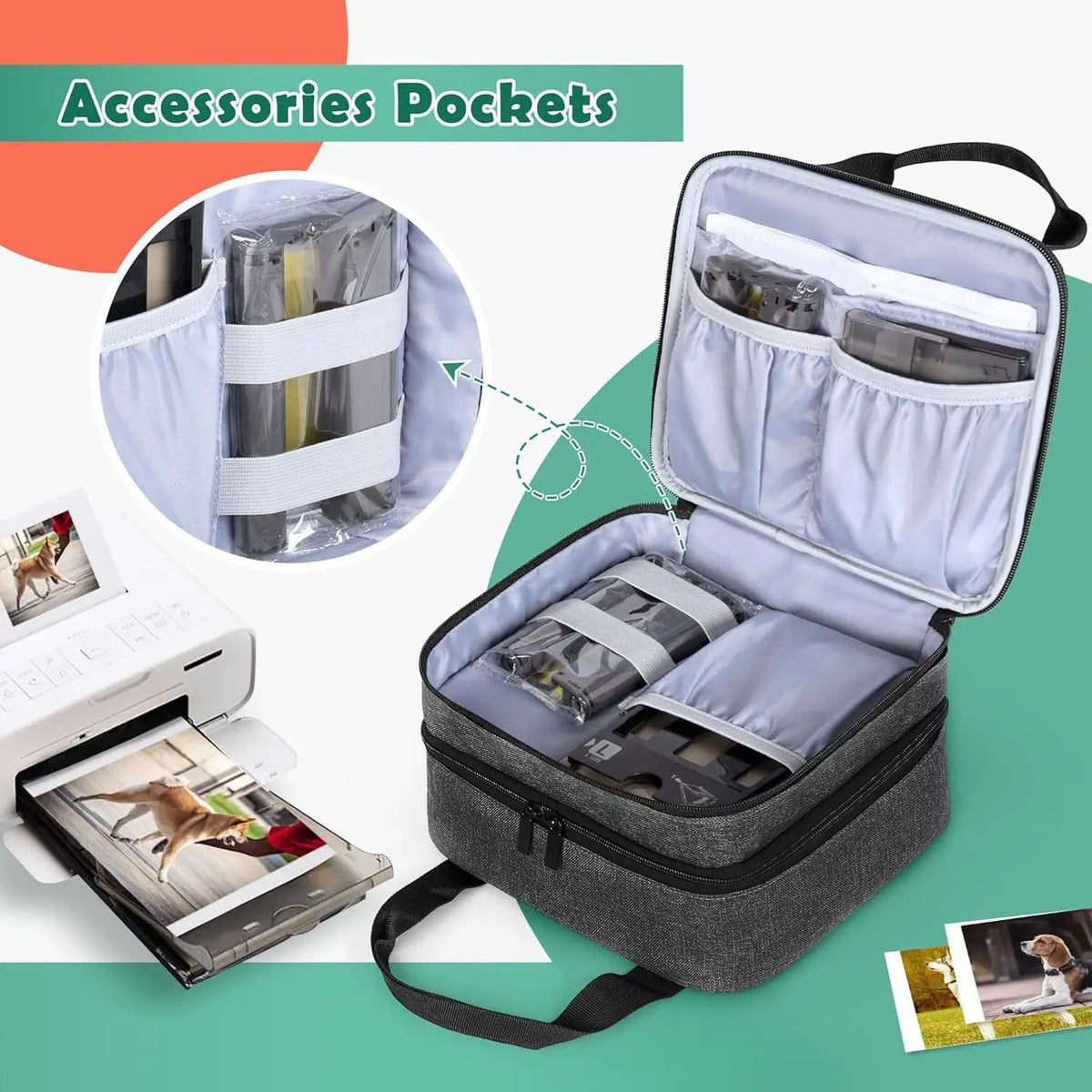 【New】Photo Printer Bag Fit for SELPHY CP1500 CP1300 CP1200 Polyester Photo Printer Case with Pockets Detachable Divider