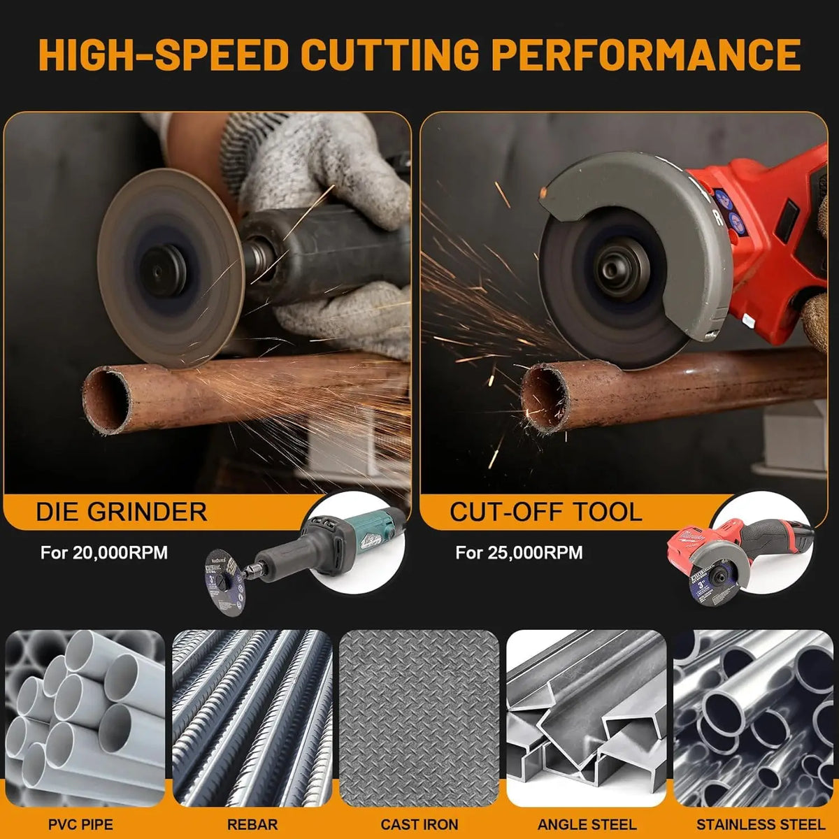 76mm Metal Cutting Disc for Angle Grinder 9.5mm Bore Cut off Wheel Stainless Steel Sanding Grinding Saw Blade for Metal