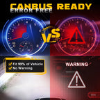 BMTxms H7 LED Headlight Bulbs 2pc 6500K White 80W 20000lm Canbus Fan