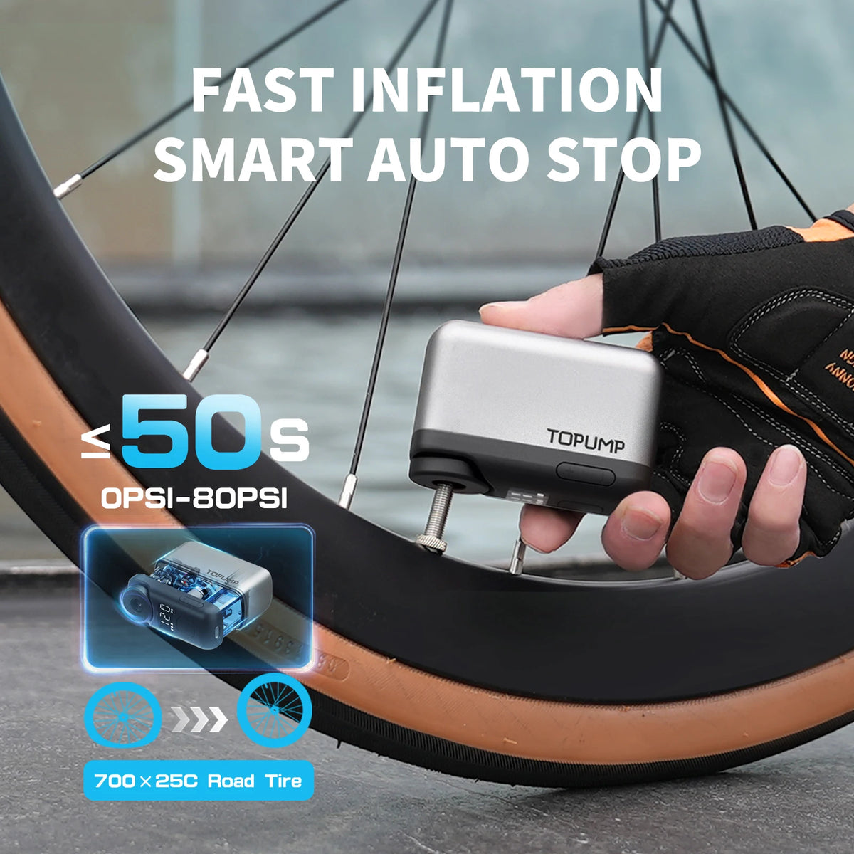 TB2PRO Bicycle Tire Inflator Mini Pump LED Screen 120PSI Rechargeable Battery Cycling Bike Accessories Tiny Pump for Sports Ball