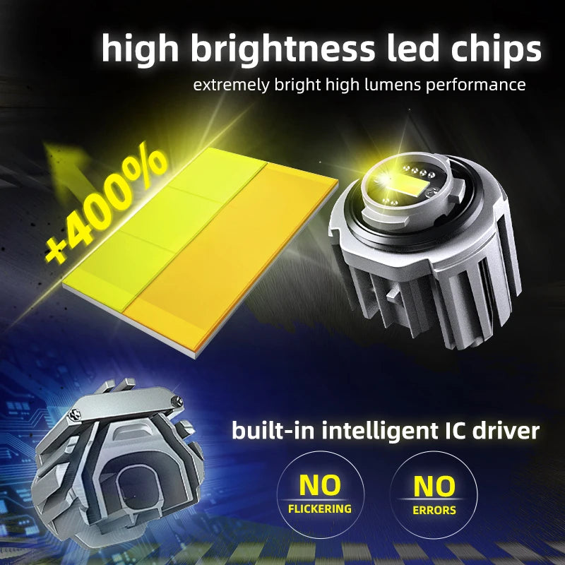 2pcs LED fog light bulbs DRL dual color white/yellow with fan for Toyota Hilux 2020-2022