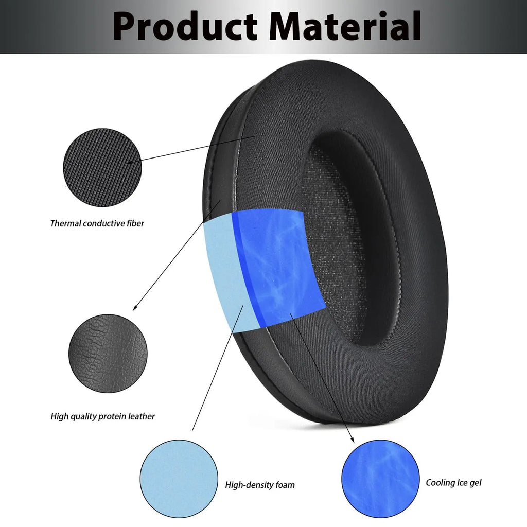 Cooling Gel Replacement Earpads for Sony WH-1000XM3 (WH1000XM3) Noise Canceling Headphones, Ear Pads Cushions.
