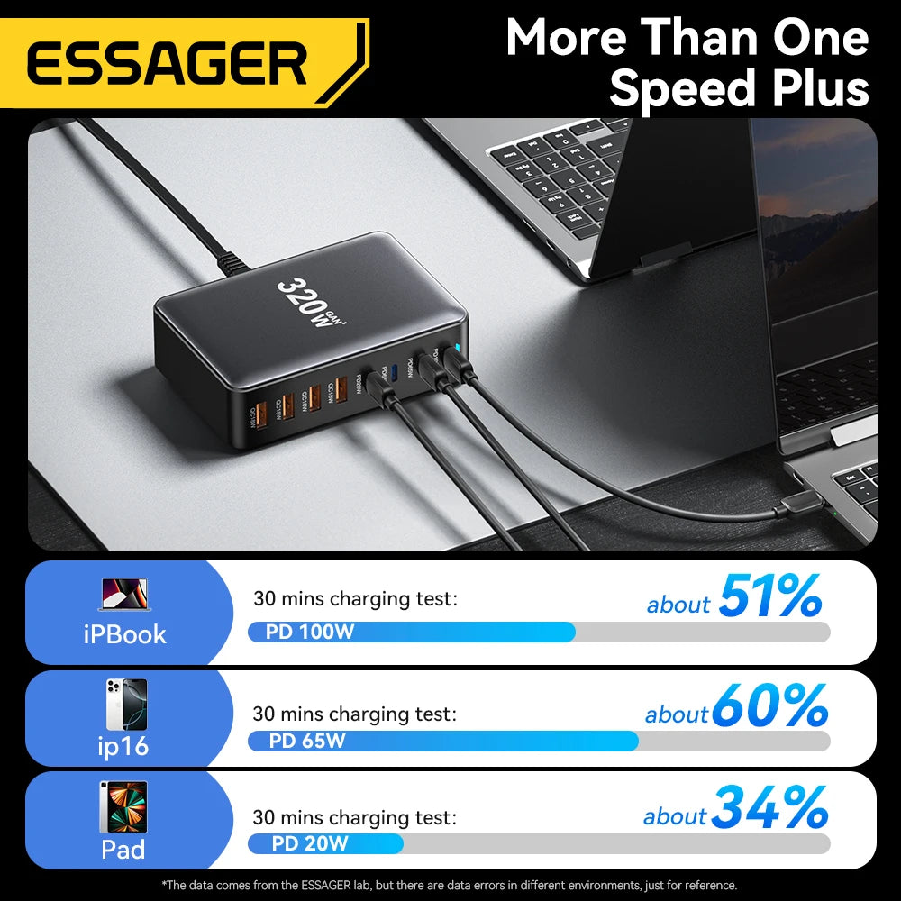 Essager 320W GaN Charger 8Port USB Type C Desktop Charging Station PD 100W Fast Charging For iPhone 17 16 15 iPad MacBook Laptop