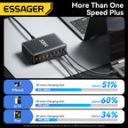 Essager 320W GaN Charger 8Port USB Type C Desktop Charging Station PD 100W Fast Charging For iPhone 17 16 15 iPad MacBook Laptop