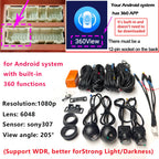 360° Panoramic Camera 1080P HD Rear / Front / Left / Right 360 Panoramic Accessories for Car android Radio multimedia 720P/1080P