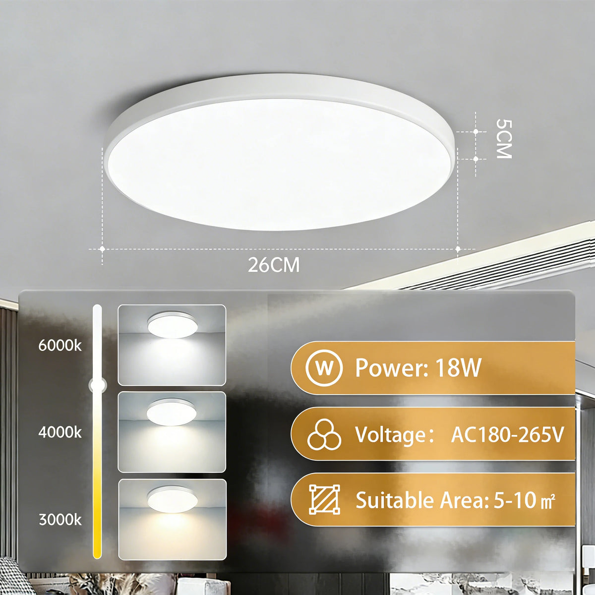 Golden Led Ceiling Lamp 220V Dustproof Ceiling Panel Lamp Indoor Bathroom Lamp for Living Room Decor Ultra-thin Ceiling Lights