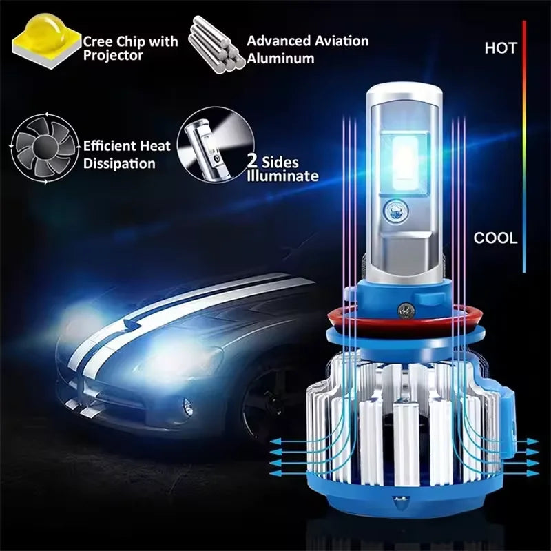 XTG T1 Automotive led Headlights h1h7h119006led Bulb Ultra-bright headlights refitted with high-brightness spotlight headlights