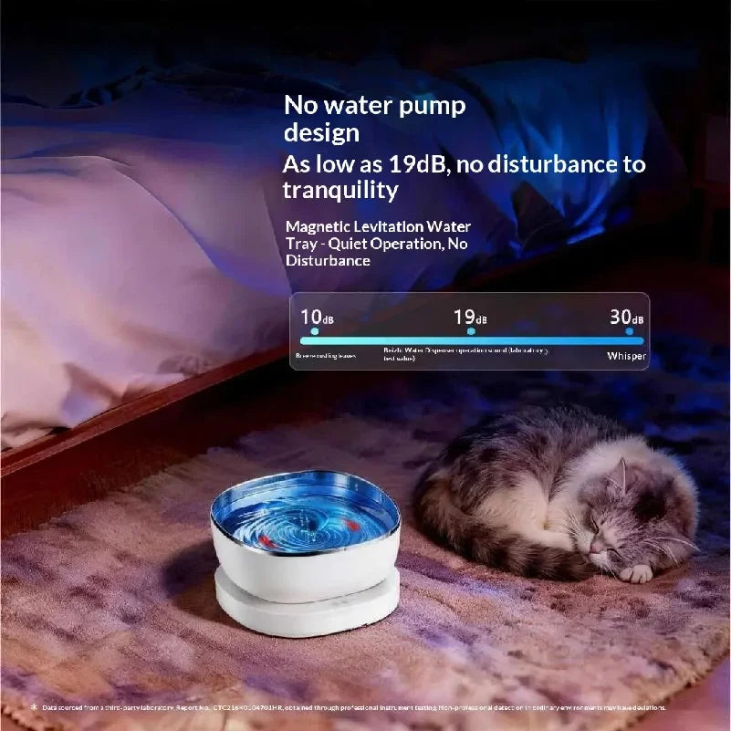 Wireless Cat Water Fountain Magnetic Drive, 100-Day Battery, Ultra Quiet, Filter-Free, 1pc