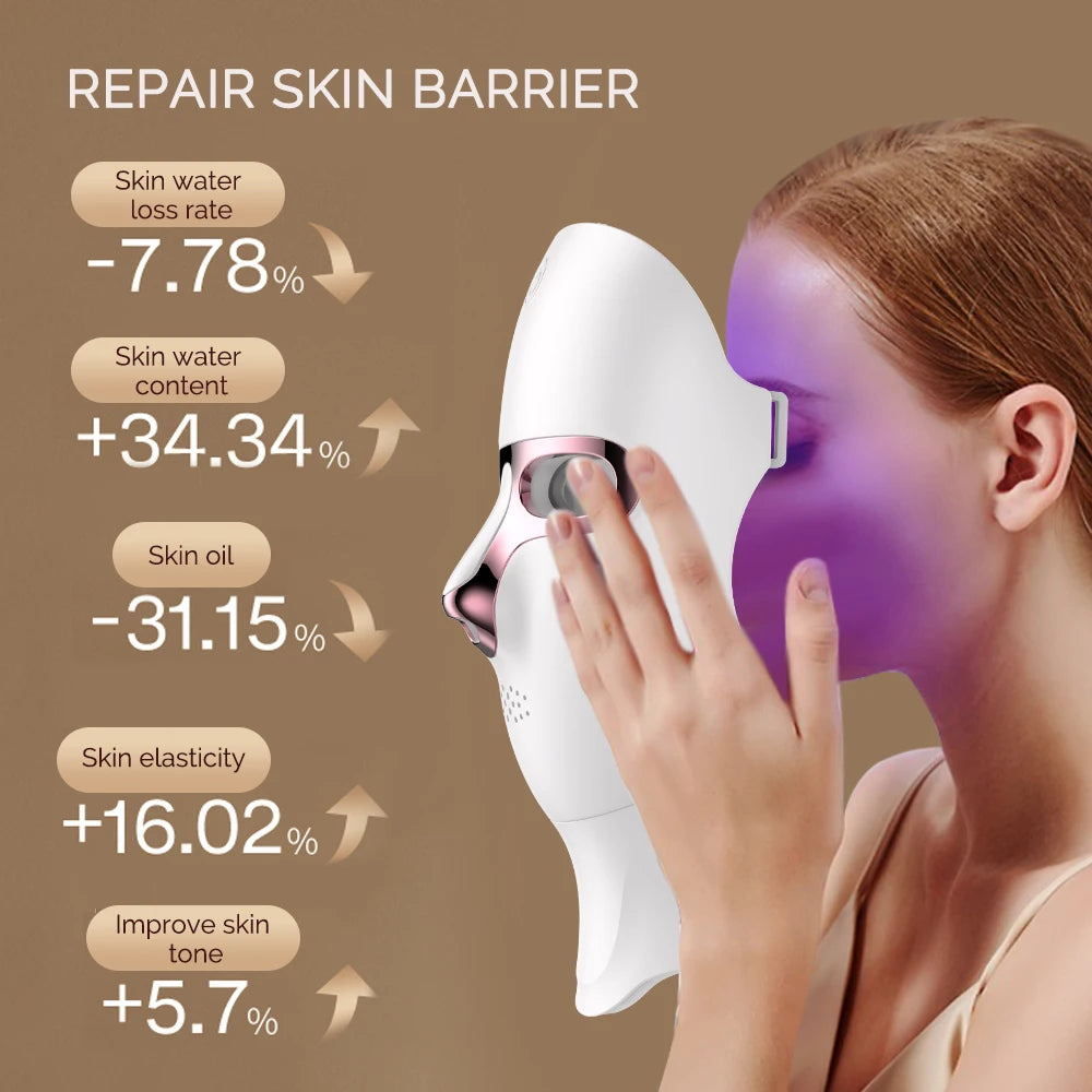 7 Color LED Facial Mask Face and Neck Photon Skin Rejuvenation Whitening Tighten Rechargeable Neck Face Care Beauty Treatment