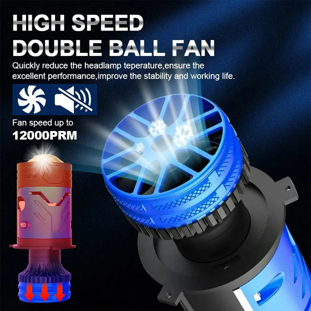 Super bright Projector H4 9003 HB2 led Headlight Canbus for car 4800W Motorcycles Hi/Lo h4 Lens LED Headlamp fog light 12V 24V