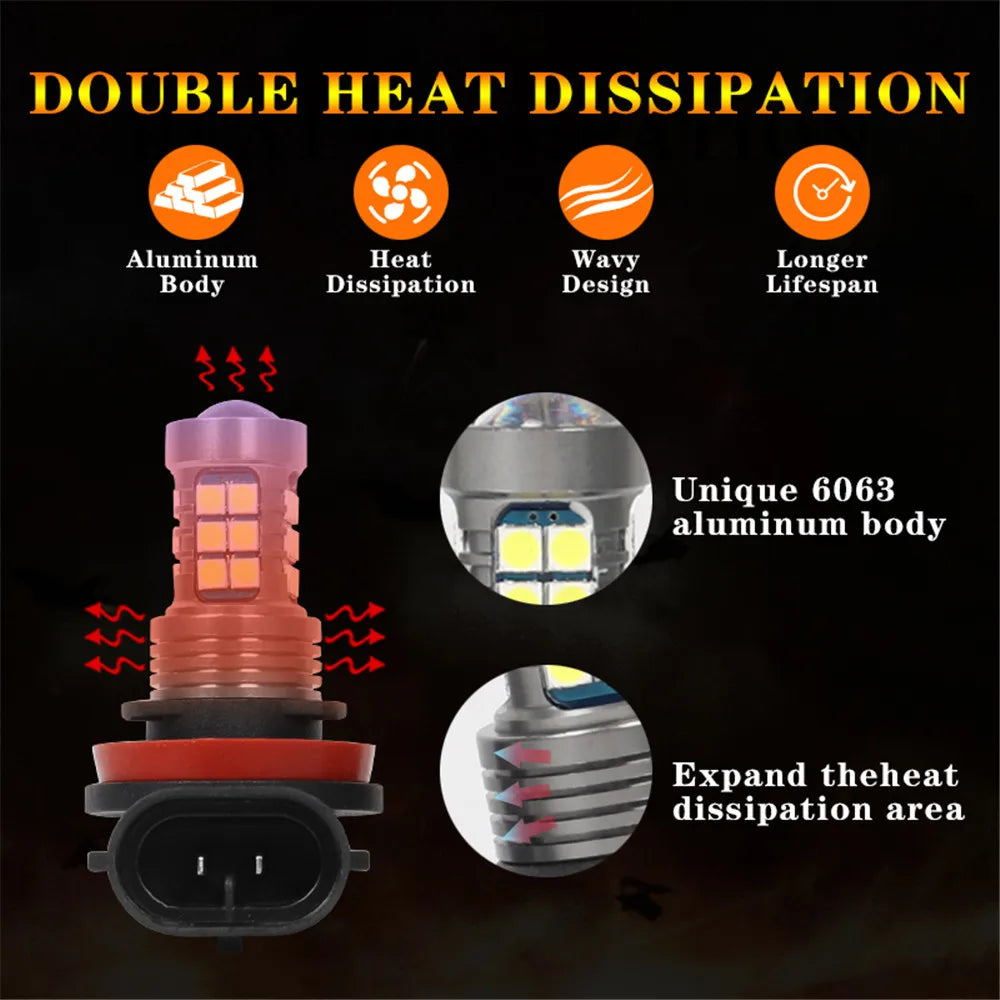 2Pcs LED Car Front Fog Light Lamps Bulb For VW Volkswagen POLO 6R MK6 2011 2012 2013 2014 2015 2016 2017 2018 Auto Accessory