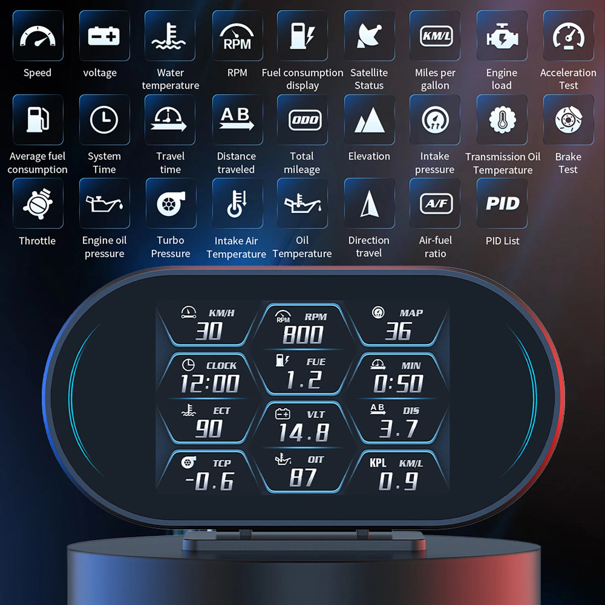 Car GPS+OBD HUD LCD Display OBD2 Head Up Display Car Electronics Accessories Speed Fuel Level RPM Voltage Water Temperature P27