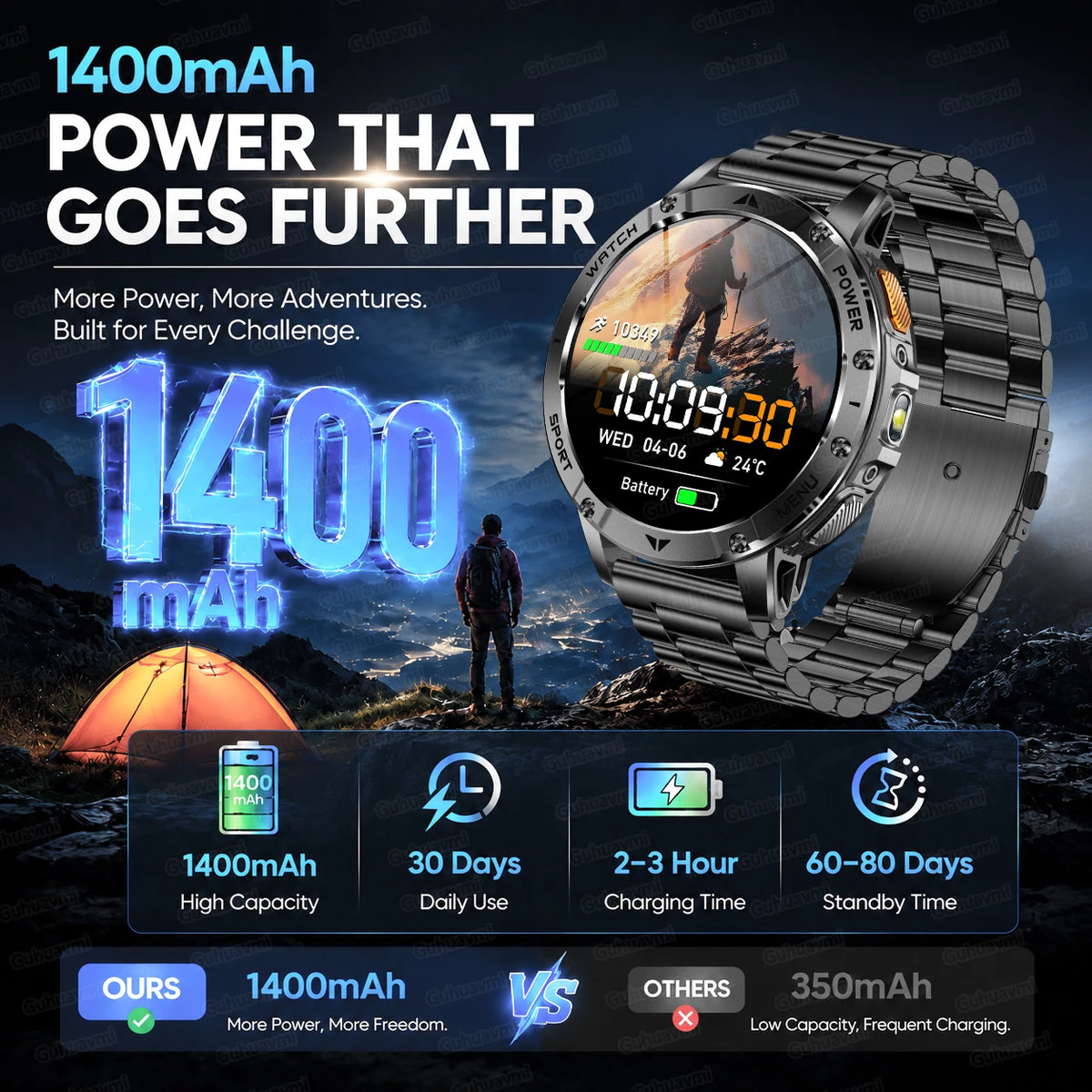 1.7in AMOLED Bluetooth Call Smartwatch for Men, Waterproof, 1400mAh Battery, Black